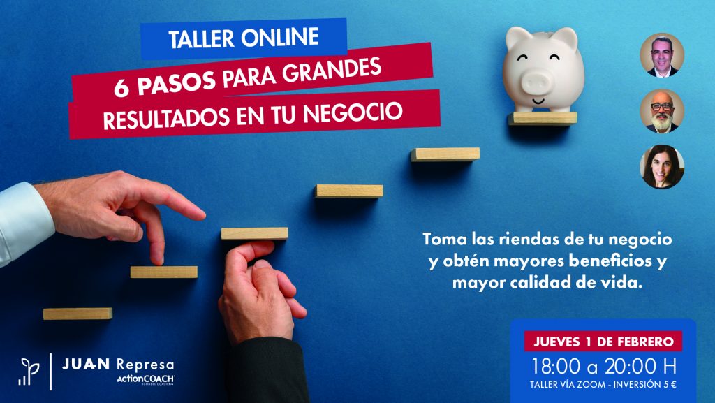 Taller Online 6 Pasos mejorar resultados empresa