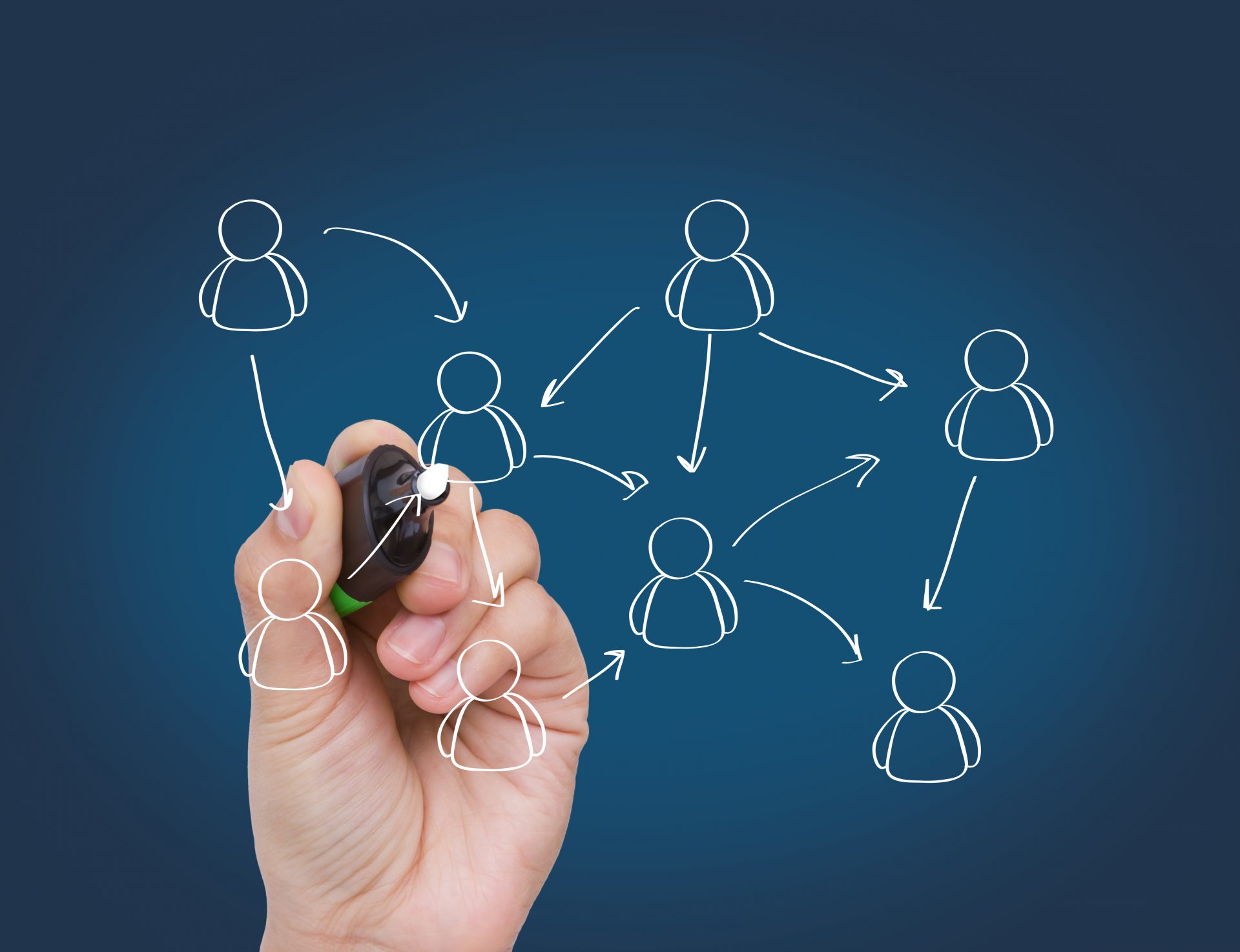 como hacer el organigrama de una empresa